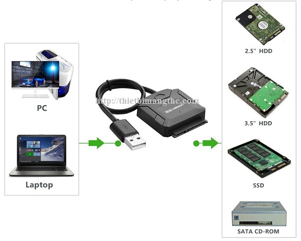 Cáp chuyển đổi USB 2.0 to SATA Ugreen